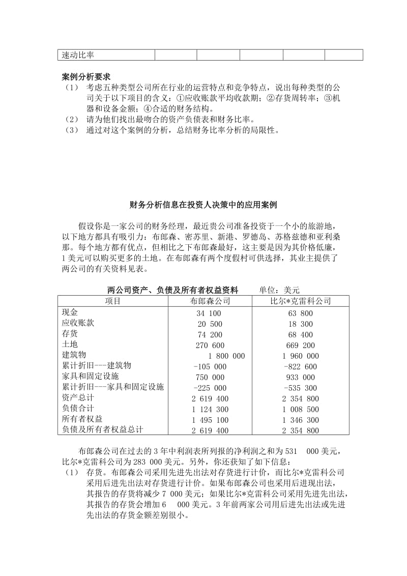 财务分析实训题目.doc_第2页