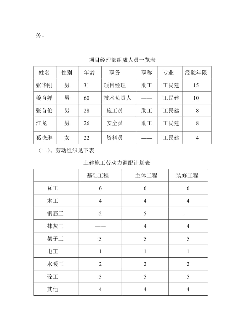 餐厅浴池施工组织设计.doc_第3页