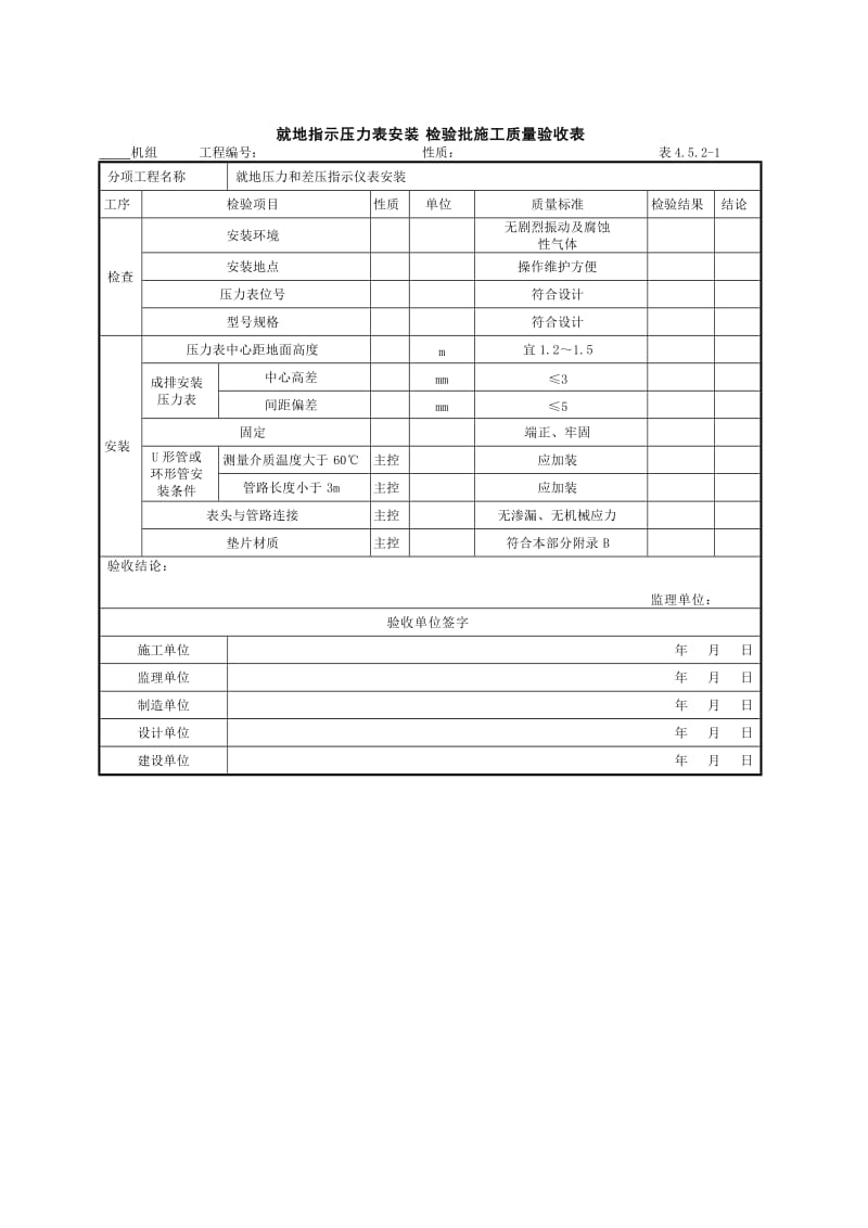 测量和控制仪表设备安装分部工程施工质量验收表.doc_第3页