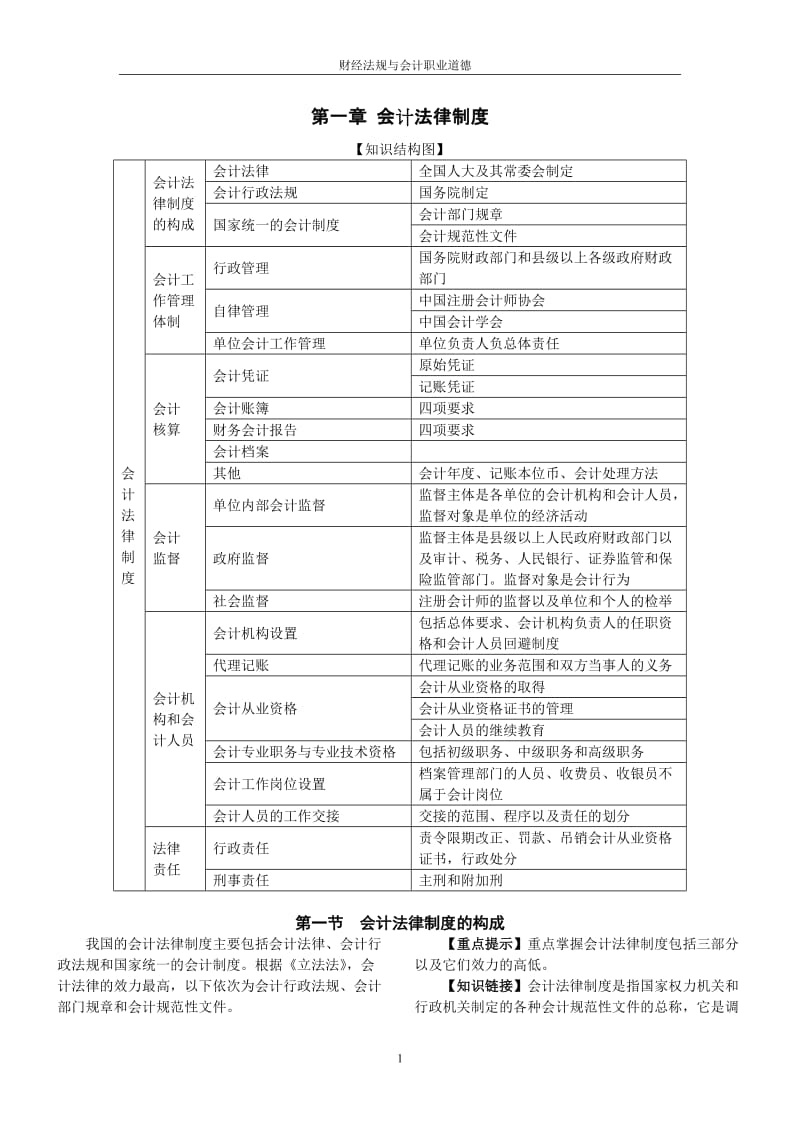 财经法规与会计职业道德.doc_第1页