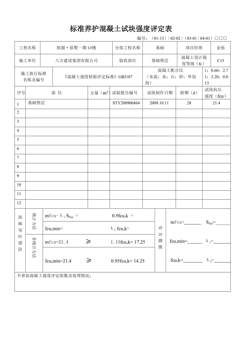 标准养护混凝土试块强度评定表c15.doc_第1页