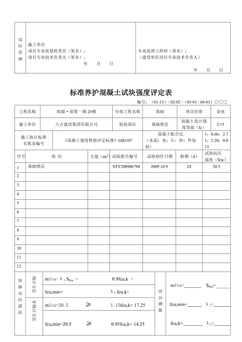 标准养护混凝土试块强度评定表c15.doc_第2页