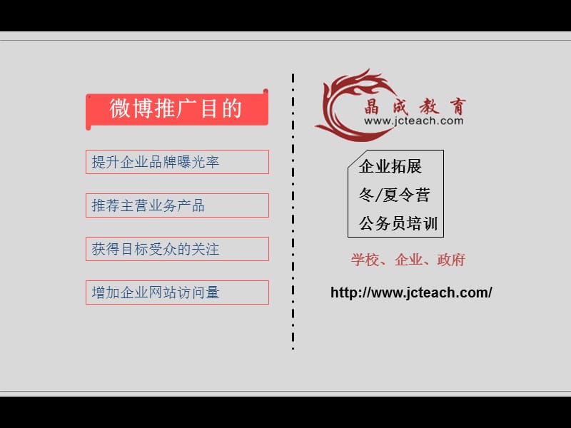 晶成教育微博推广策略.ppt_第2页