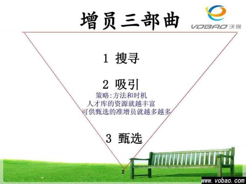 保险公司增员面谈技巧.ppt_第2页