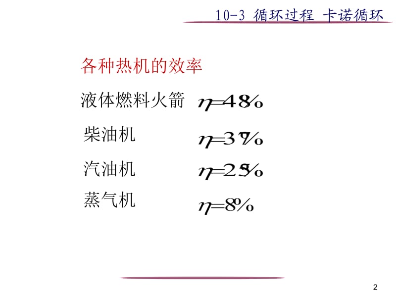 物理_热力学基础2.ppt_第2页