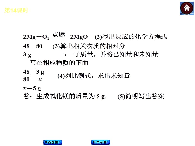 第14课时有关化学反应的简单计算.ppt_第3页