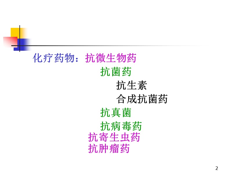 抗菌药物的临床应用,2015zrg.ppt_第2页