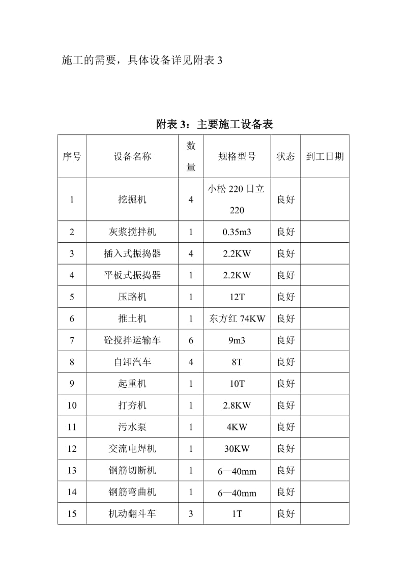 蔡河嘉祥段治理工程施工组织报告.doc_第3页