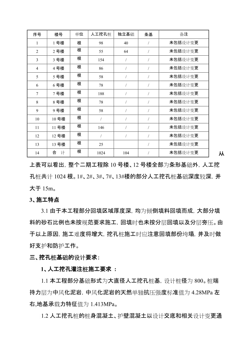 超深挖孔桩施工方案[方案].doc_第3页