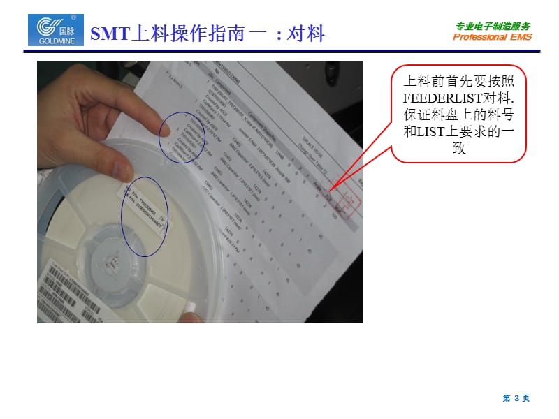 SMT上下料工作指南.ppt_第3页