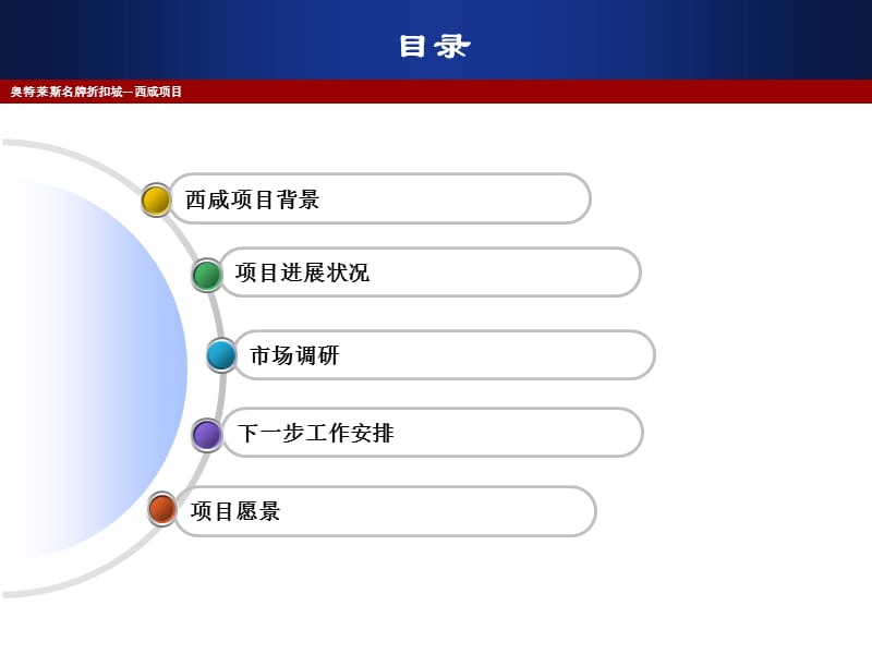 奥特莱斯-西咸项目报告.ppt_第2页