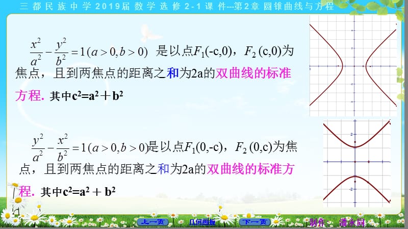 2017-2018 选修2-1第2章 2.3.1双曲线及其标准方程.ppt_第3页