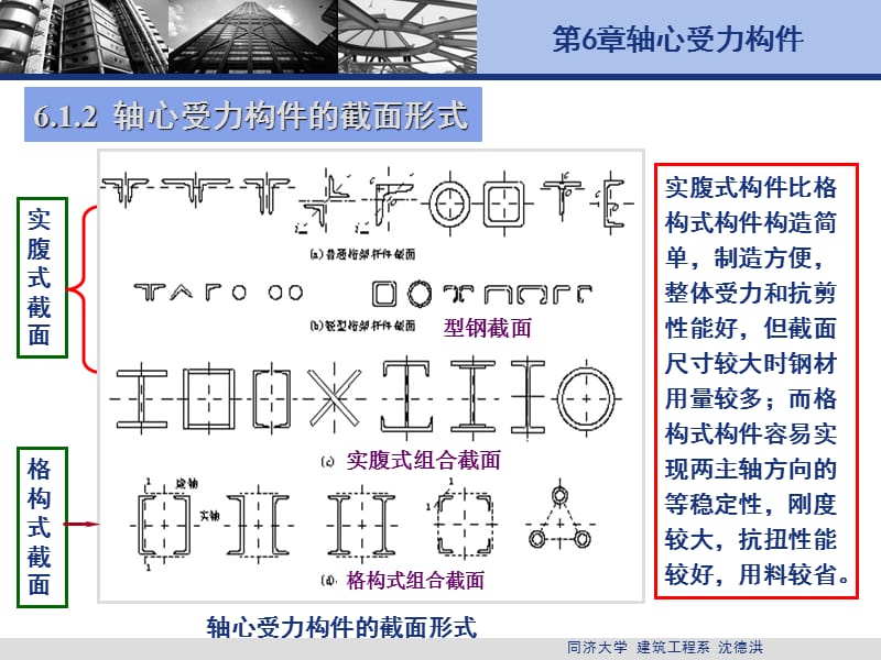 第6章轴心受力构件.ppt_第3页