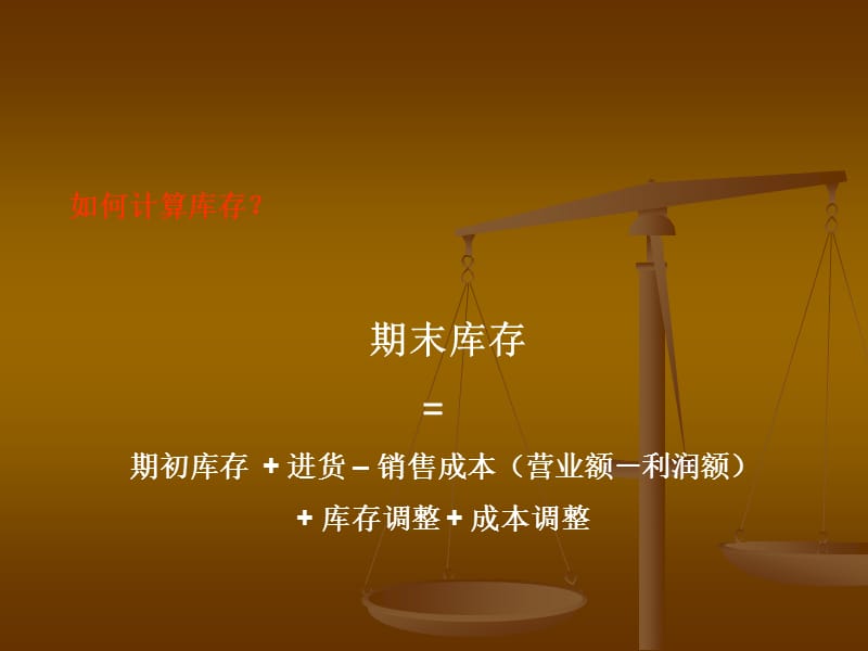 库存管理(75页ppt).ppt_第3页