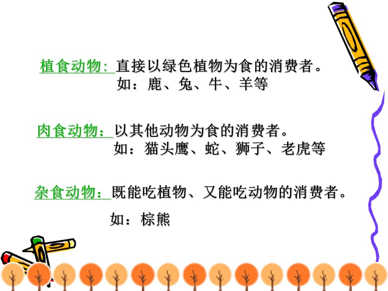 第17章动物圈中的动物-1动物在生物圈中的作用.ppt_第3页