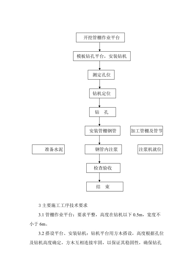 超前支护作业指导书.doc_第3页