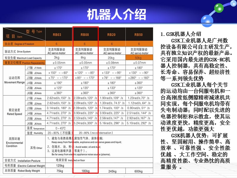 汽车连杆上下料技术方案.ppt_第2页