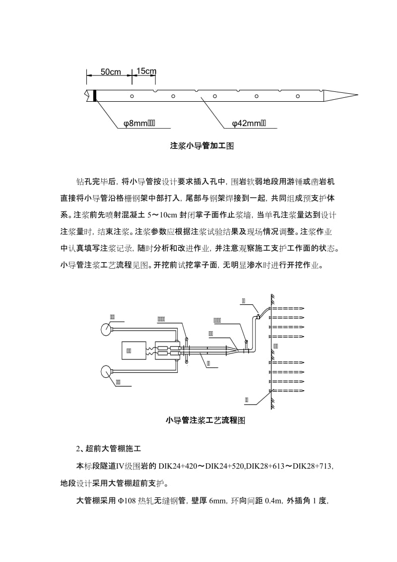 超前支护工程及洞身开挖工程[精彩].doc_第2页