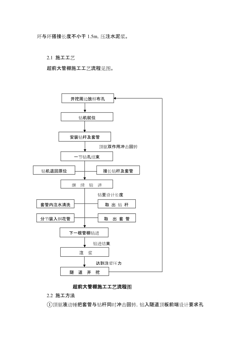 超前支护工程及洞身开挖工程[精彩].doc_第3页