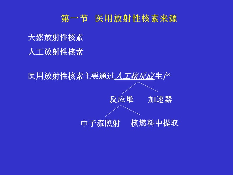 标记化合物wang.ppt_第3页