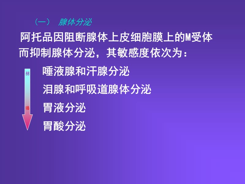 Pharmacology Chapter 9 抗胆碱药.ppt_第3页