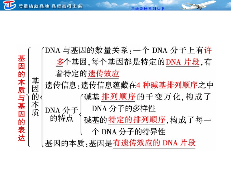 必修二 第三单元 第三讲 基因的本质与基因的表达.ppt_第3页