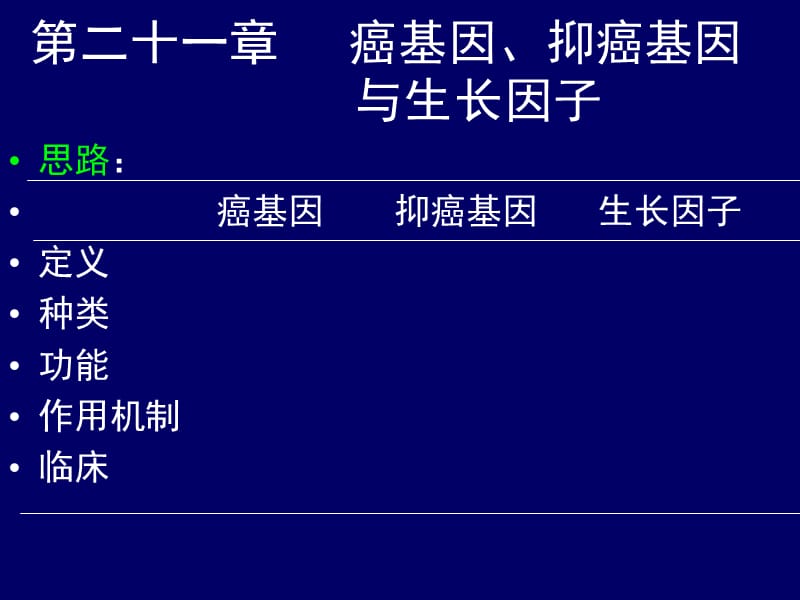 课件-癌基因抑癌基因与生长因.ppt_第1页