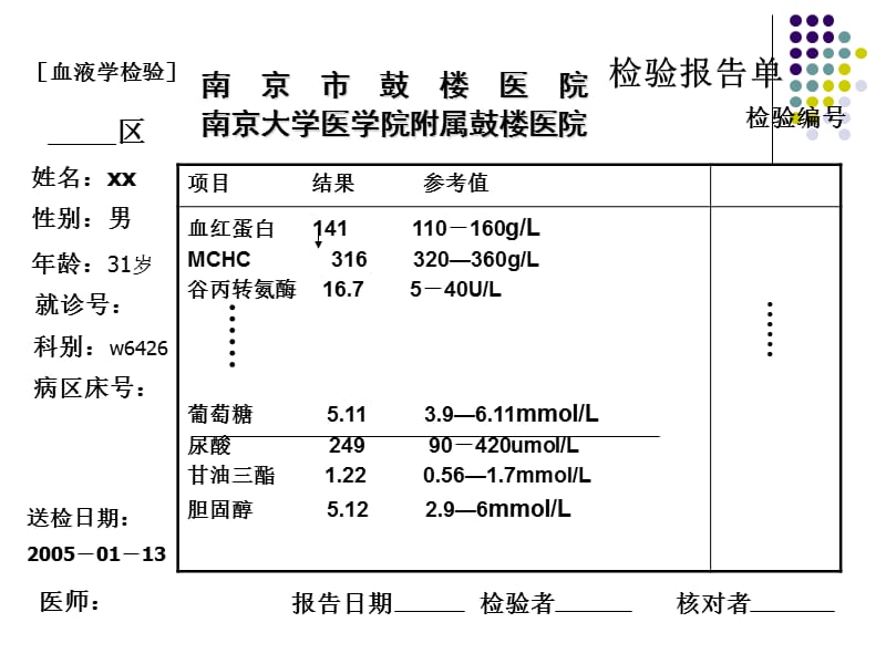 三、物质的量浓度.ppt_第2页