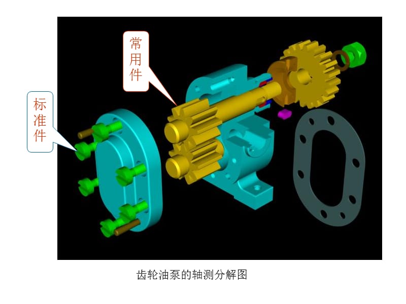 机械制图(工程图学)第十章标准件和常用件的表示法new.ppt_第2页