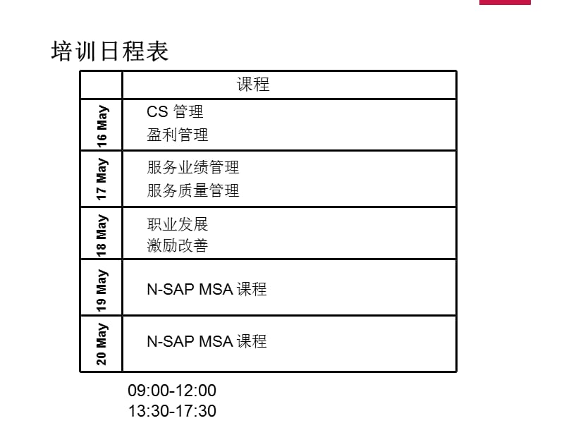 尼桑日产客户满意度.ppt_第2页