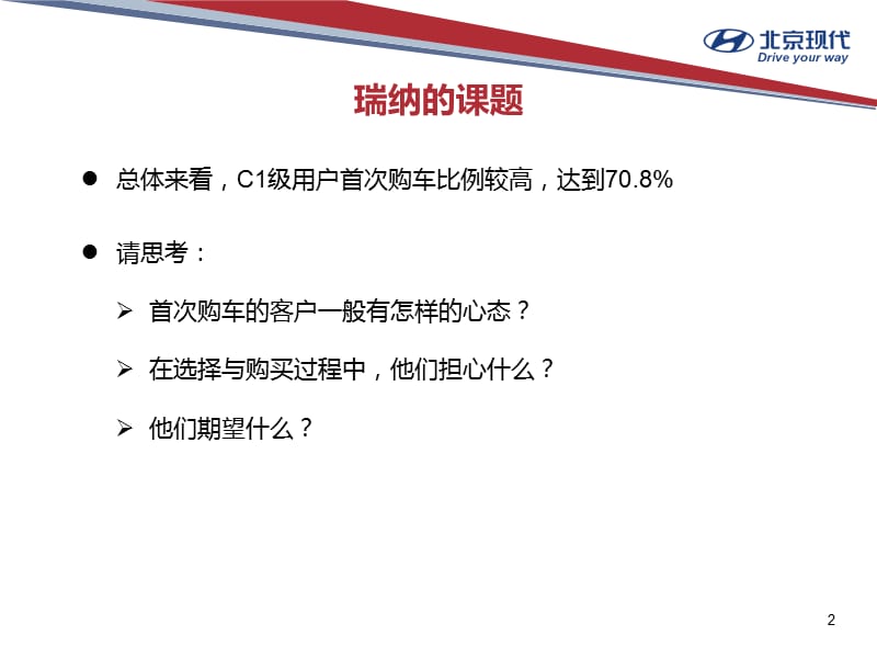 展厅接待常见部分问题应对话术.ppt_第2页