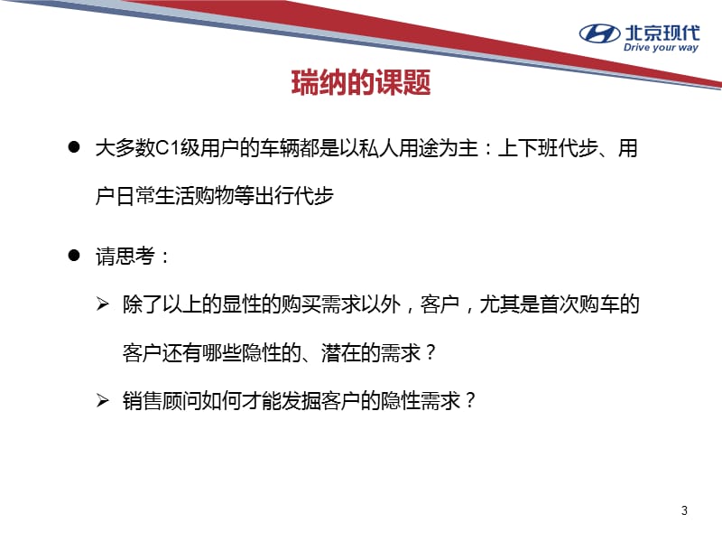 展厅接待常见部分问题应对话术.ppt_第3页