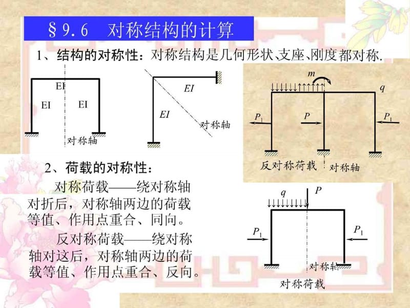 机构力学教案 (10).ppt_第1页