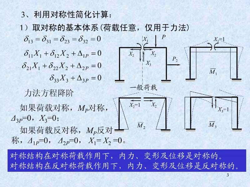 机构力学教案 (10).ppt_第3页