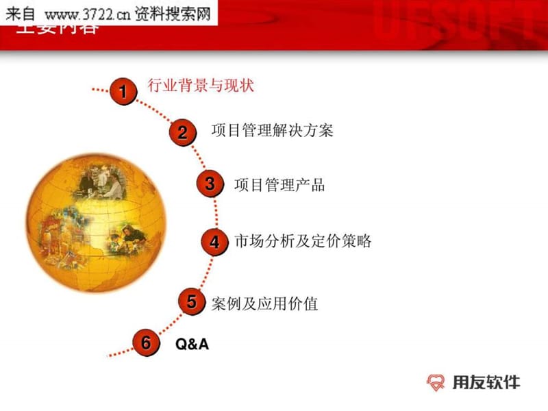 ERP系统实施-用友-房地产行业培训-用信息化手段打造地.ppt_第2页