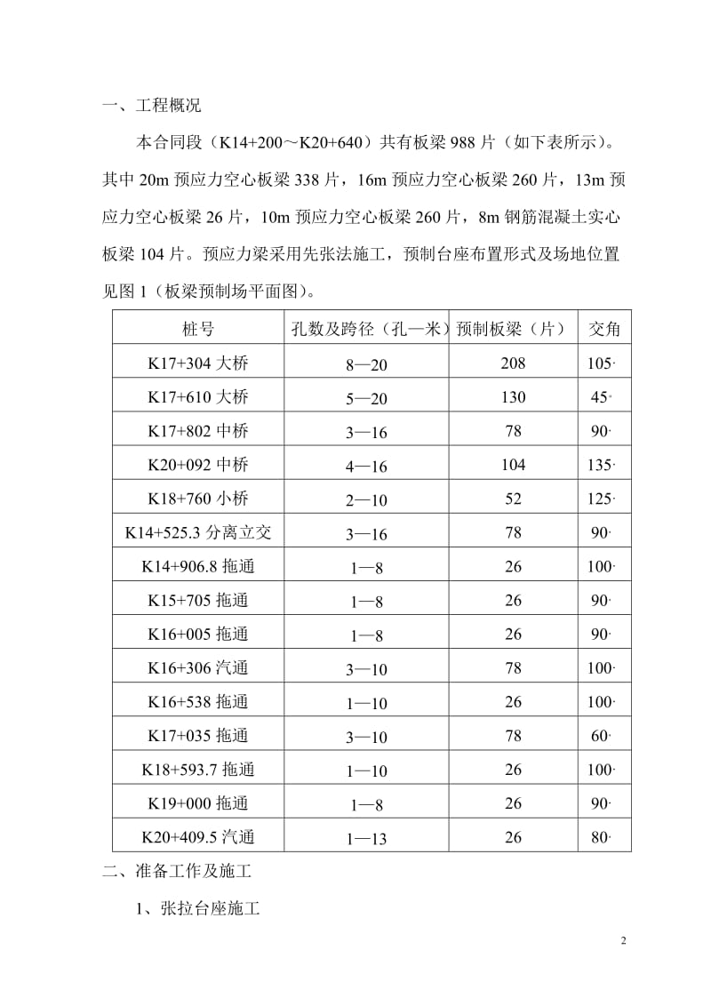 板梁预制及架设施工组织设计.doc_第3页