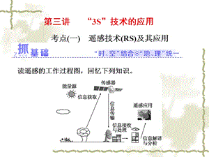 地理入门第三讲“3S”技术的应用.ppt