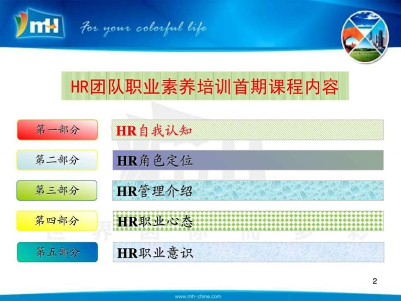 HR团队首期职业素养培训课件.ppt_第2页