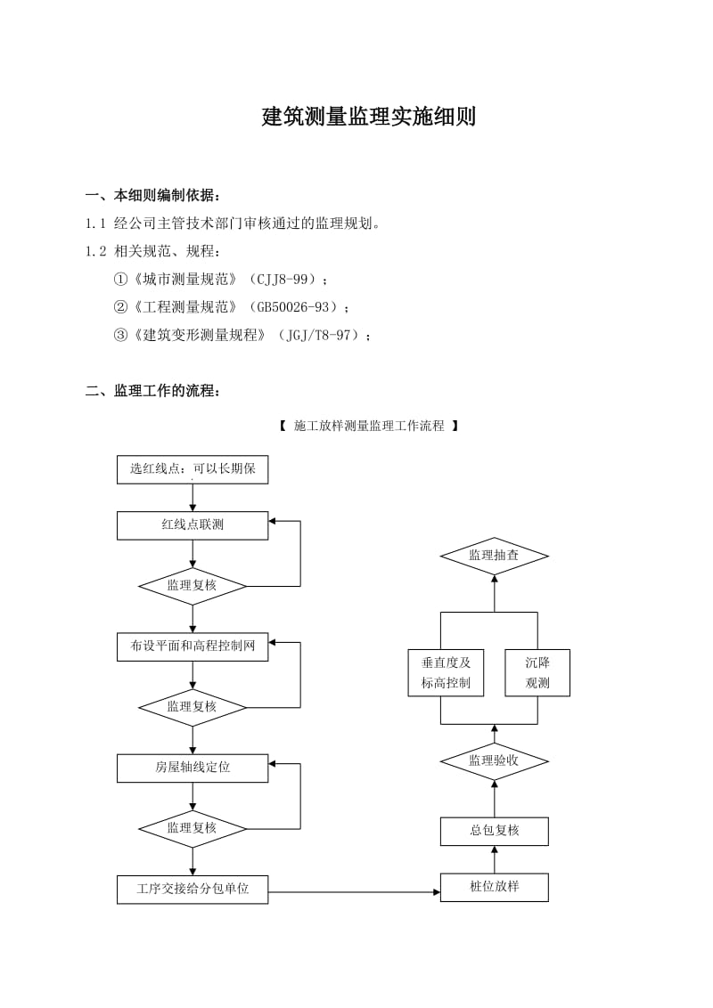 测量监理细则4262550806.doc_第2页