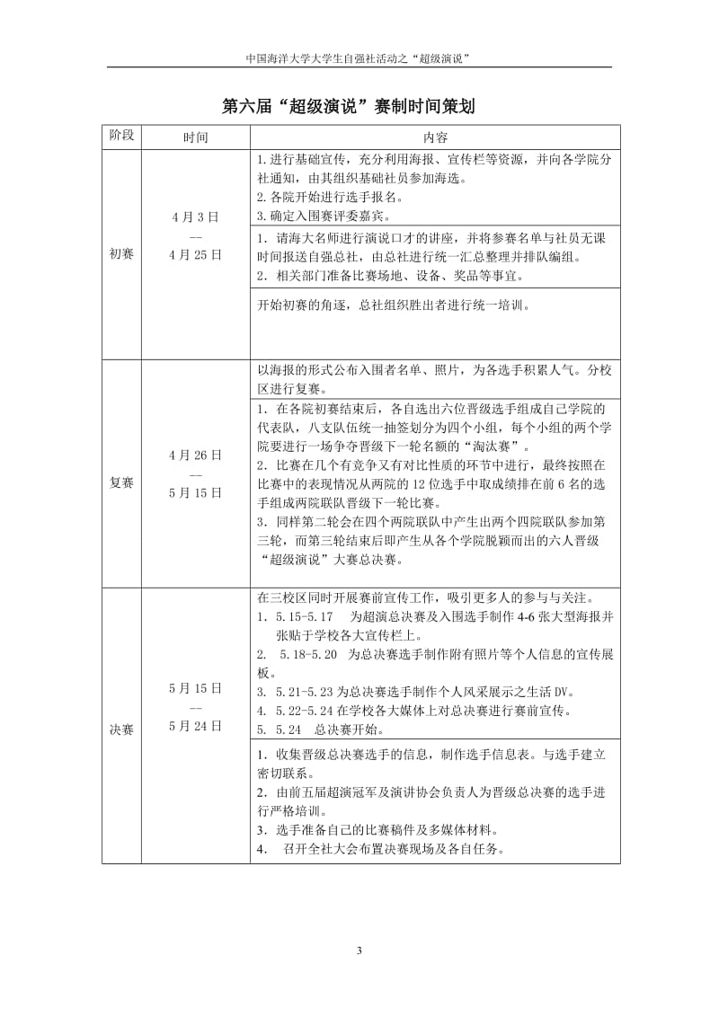 超级演说策划方案.doc_第3页