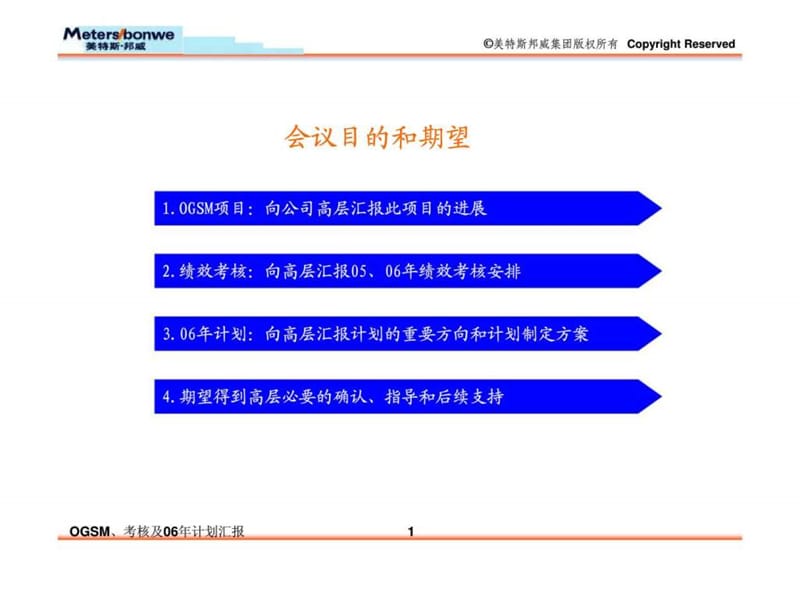 OGSM、考核及06年计划汇报.ppt_第1页