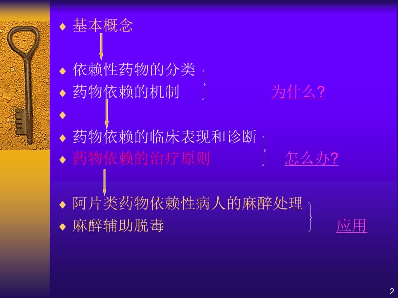 第37章药物依赖与戒断.ppt_第2页