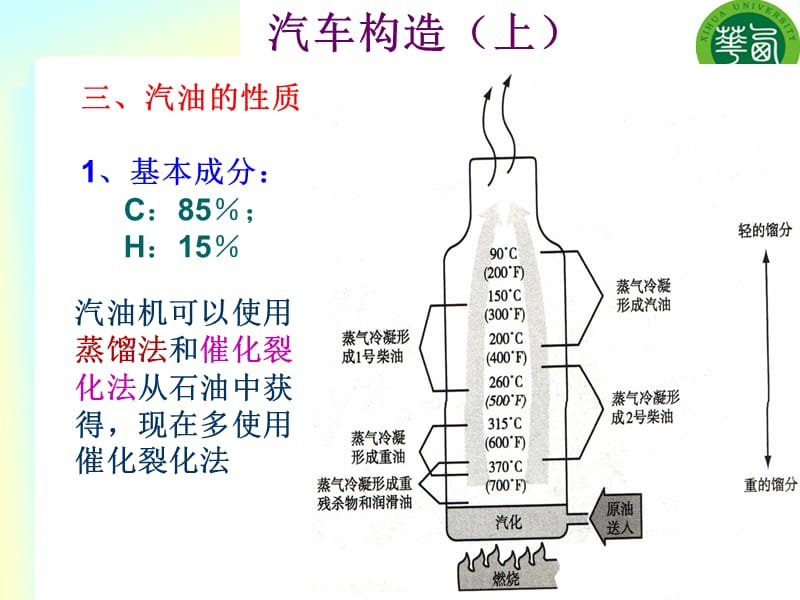 汽车发动机构造-5章(2011版24学时).ppt_第3页