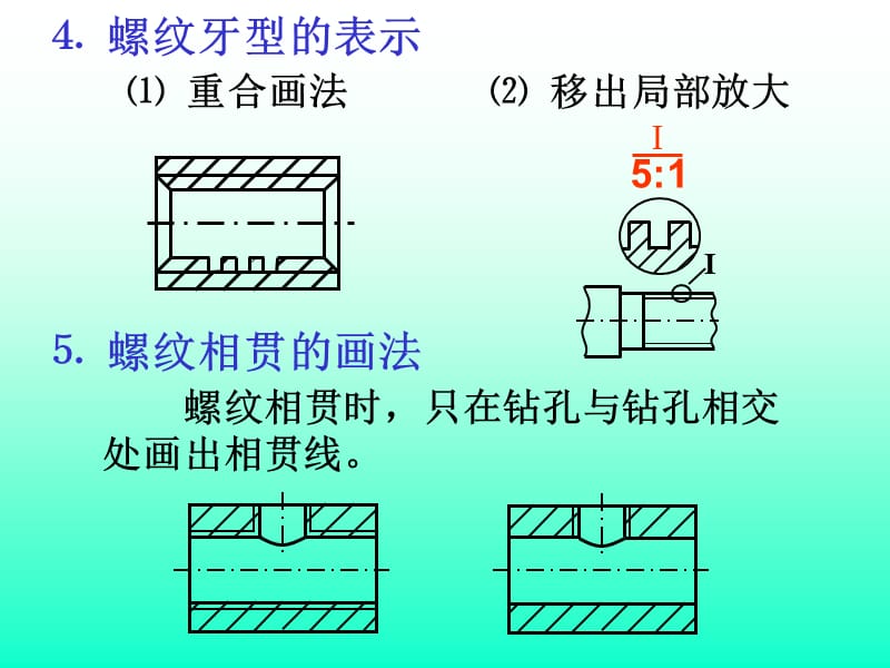 机械制图课件.螺纹紧固件和常用件.ppt_第1页