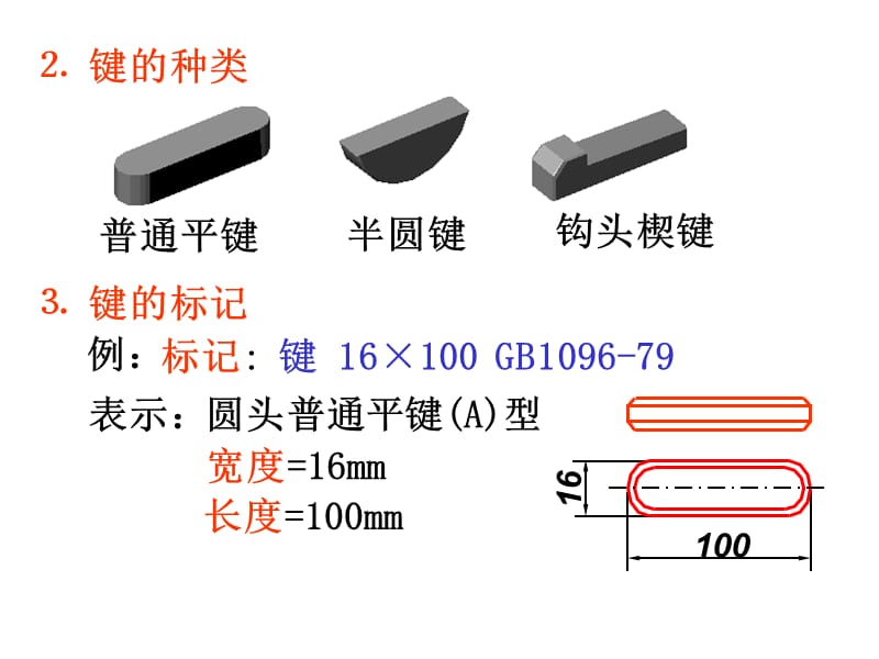 机械制图课件.螺纹紧固件和常用件.ppt_第3页