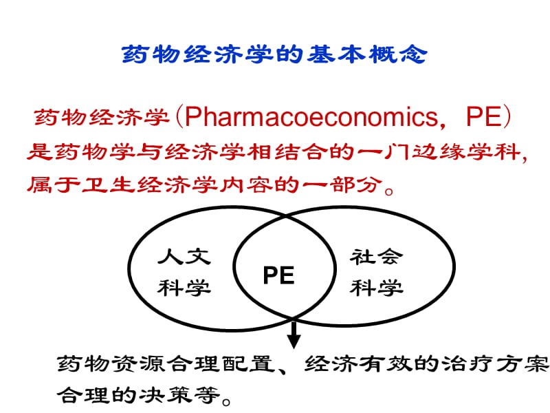 第16章药物经济学概论.ppt_第3页