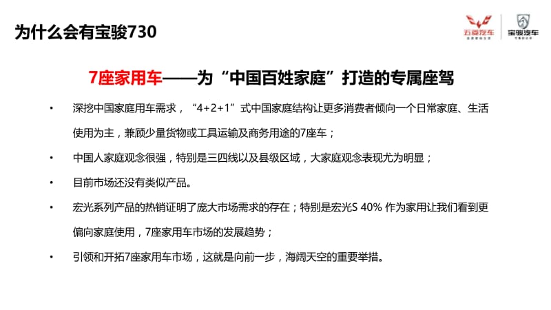 宝骏730上市推广经销商指导手册.ppt_第3页