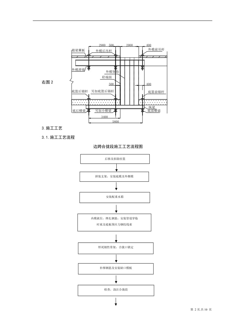 变截面预应力混凝土连续箱梁合拢段施工技术总结.doc_第2页