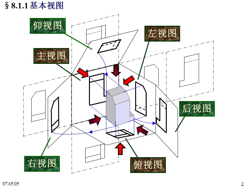 机械制图-零件常用的表达方法.ppt_第2页