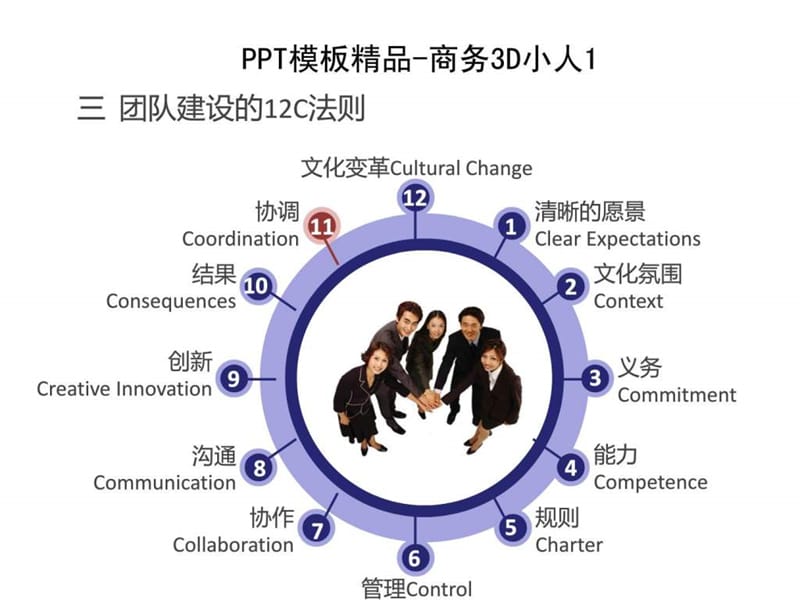 PPT模板商务3D小人图片素材(精选汇总版).ppt_第2页